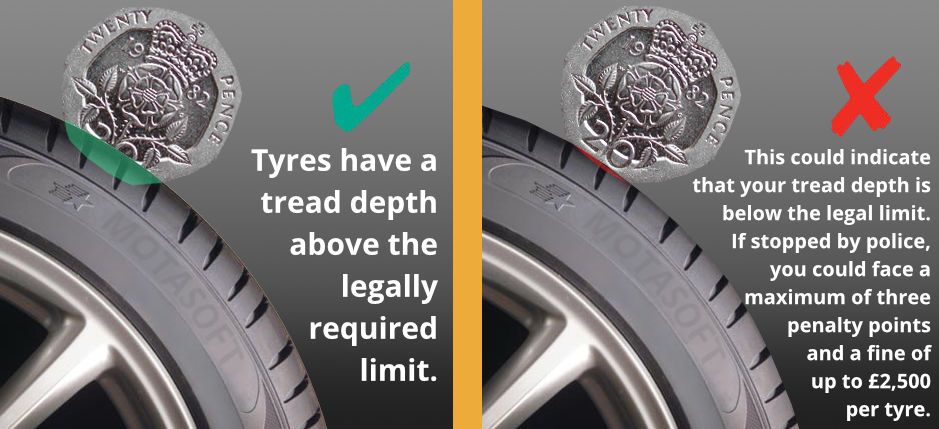 tread test depth - Tyres New & Used | Savile Road Garage | Castleford